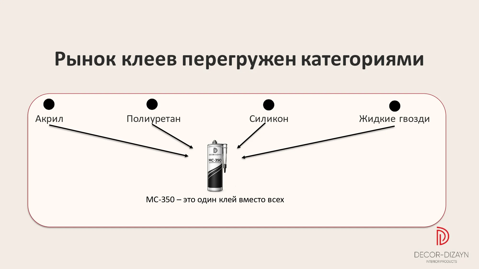 МС-350 Клей монтажный (MS-полимер) DECOR-DIZAYN