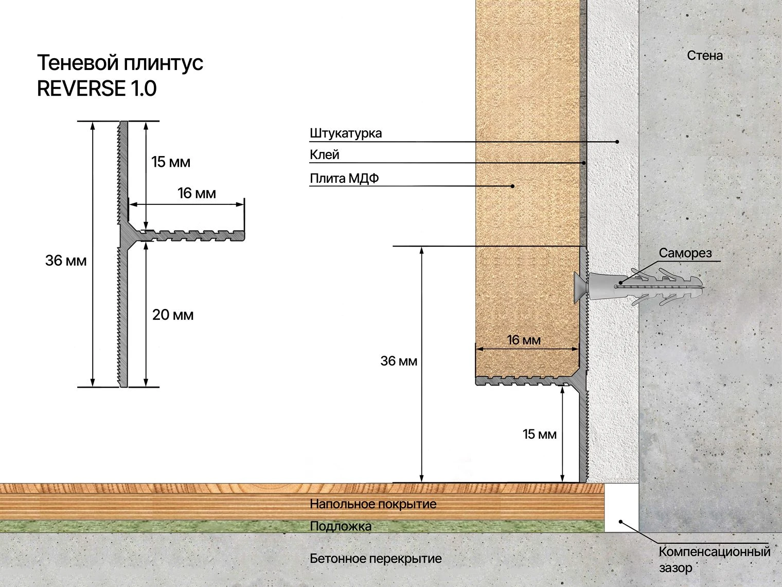 ТЕНЕВОЙ ПЛИНТУС LACONISTIQ РЕВЕРС 36 (REVERSE) ДЛЯ ПАНЕЛЕЙ И КЕРАМОГРАНИТА