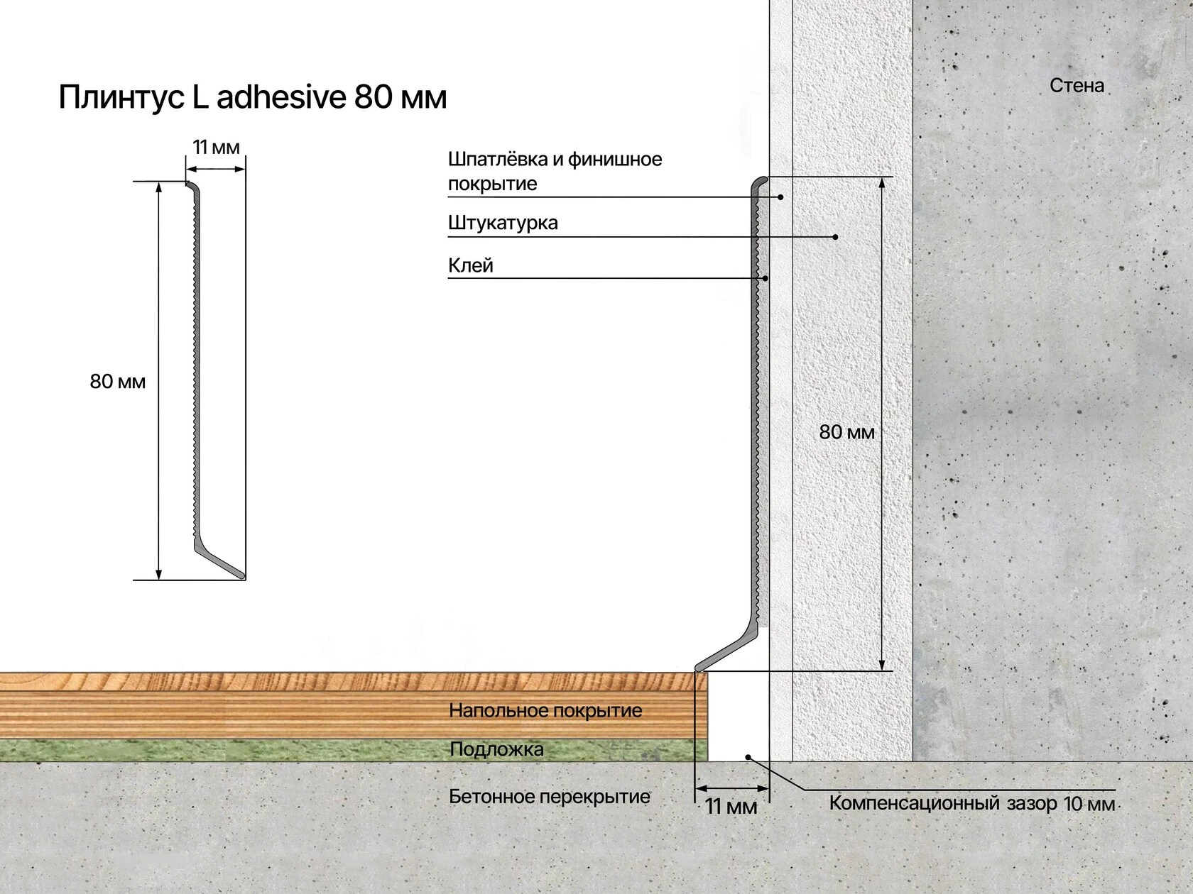 ПЛИНТУС АЛЮМИНИЕВЫЙ АДГЕЗИВ (ADHESIVE) LACONISTIQ
