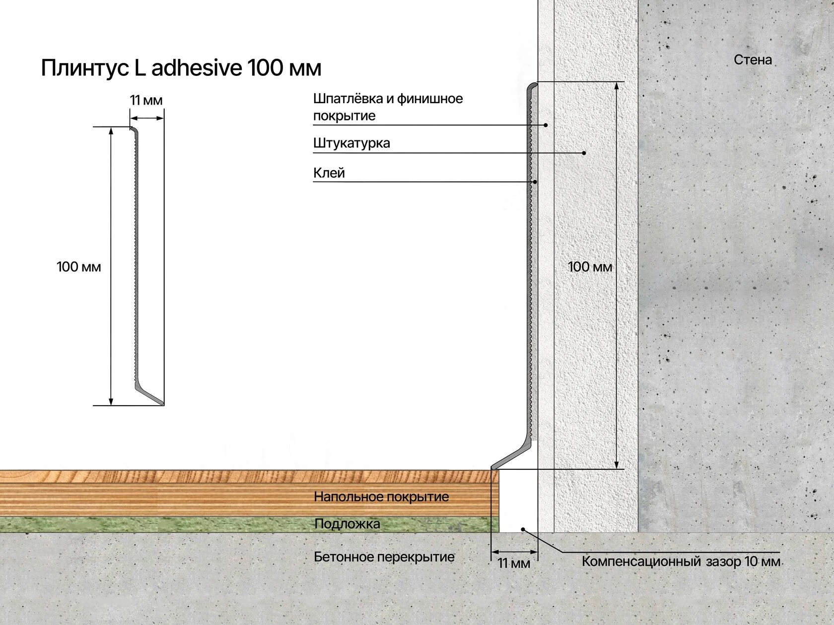 ПЛИНТУС АЛЮМИНИЕВЫЙ АДГЕЗИВ (ADHESIVE) LACONISTIQ