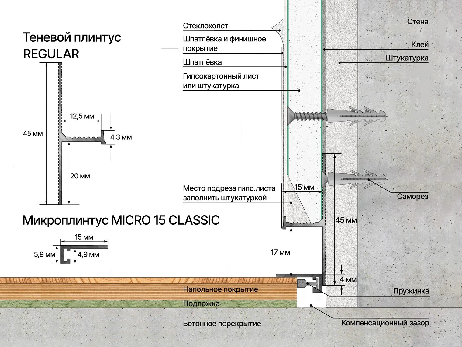 ТЕНЕВОЙ ПЛИНТУС LACONISTIQ РЕГУЛЯР 45 (REGULAR)