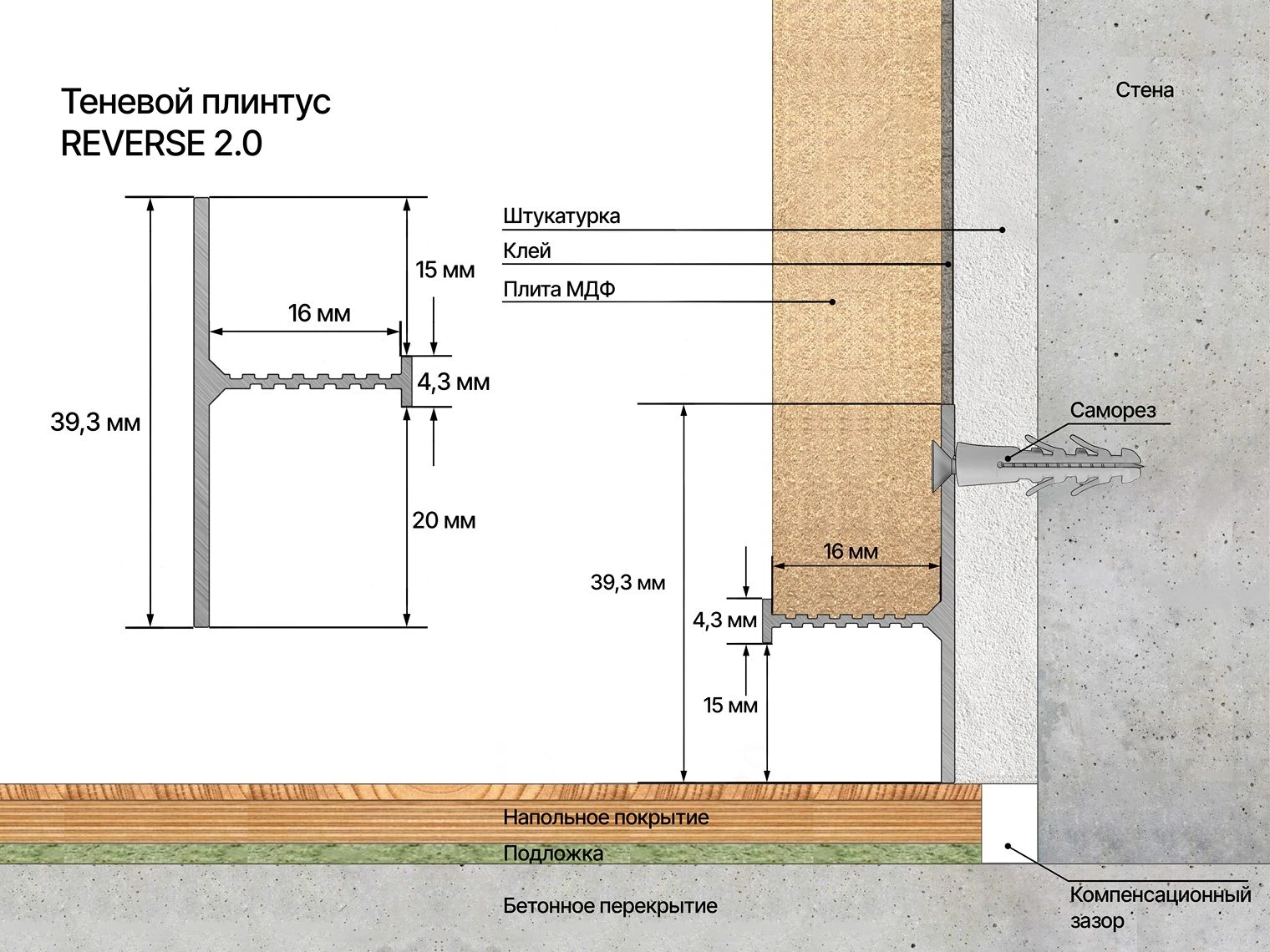 ТЕНЕВОЙ ПЛИНТУС LACONISTIQ РЕВЕРС 2.0 (REVERSE 2.0) ДЛЯ ПАНЕЛЕЙ И КЕРАМОГРАНИТА
