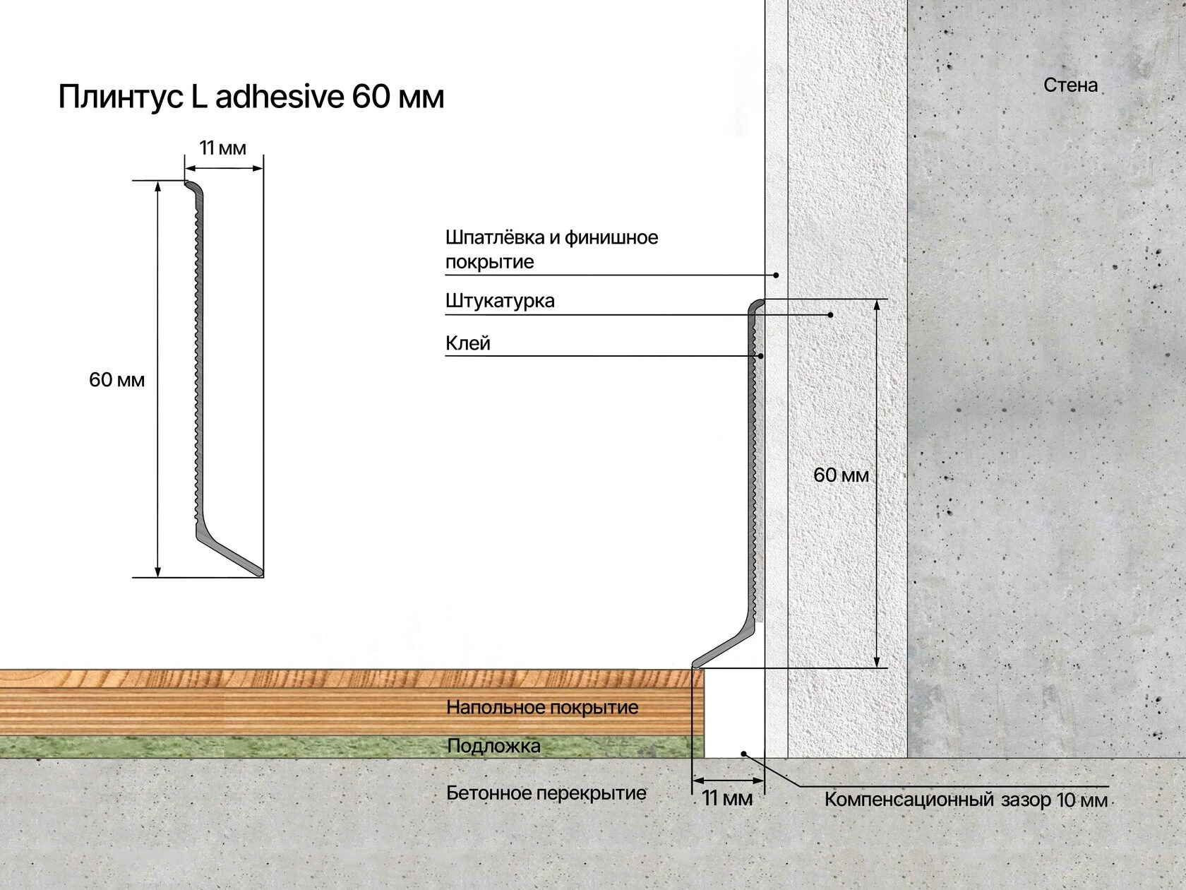 ПЛИНТУС АЛЮМИНИЕВЫЙ АДГЕЗИВ (ADHESIVE) LACONISTIQ