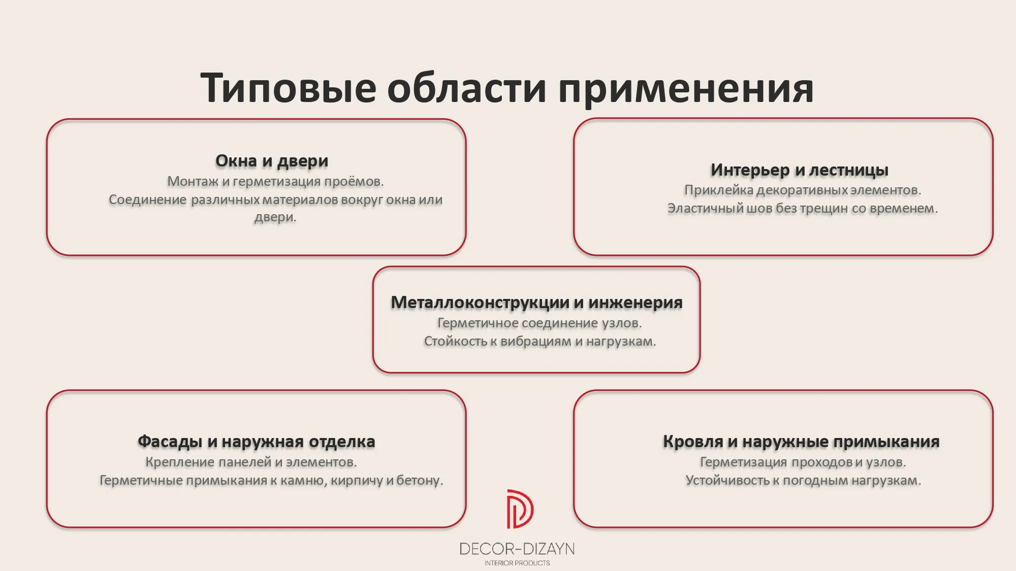 МС-350 Клей монтажный (MS-полимер) DECOR-DIZAYN