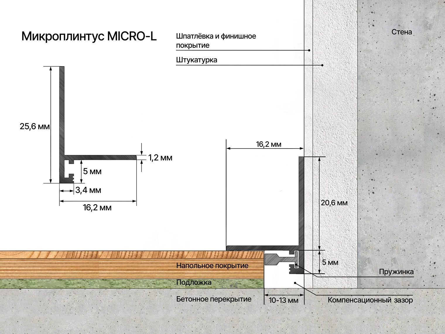 МИКРОПЛИНТУС LACONISTIQ МИКРО-Л (MICRO-L)