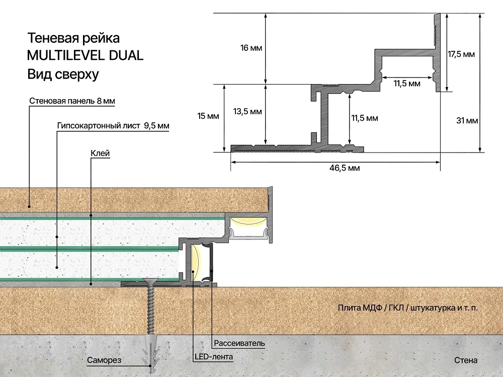 ТЕНЕВАЯ РЕЙКА LACONISTIQ Мультилевел ДУАЛ (Multilevel DUAL)