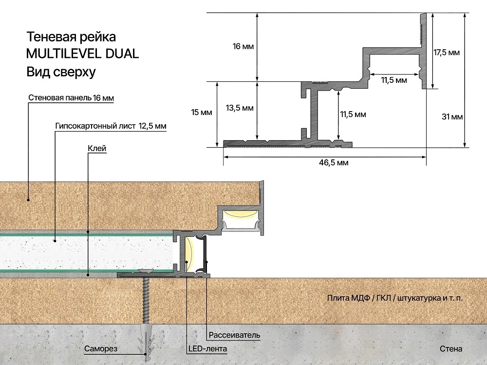 ТЕНЕВАЯ РЕЙКА LACONISTIQ Мультилевел ДУАЛ (Multilevel DUAL)