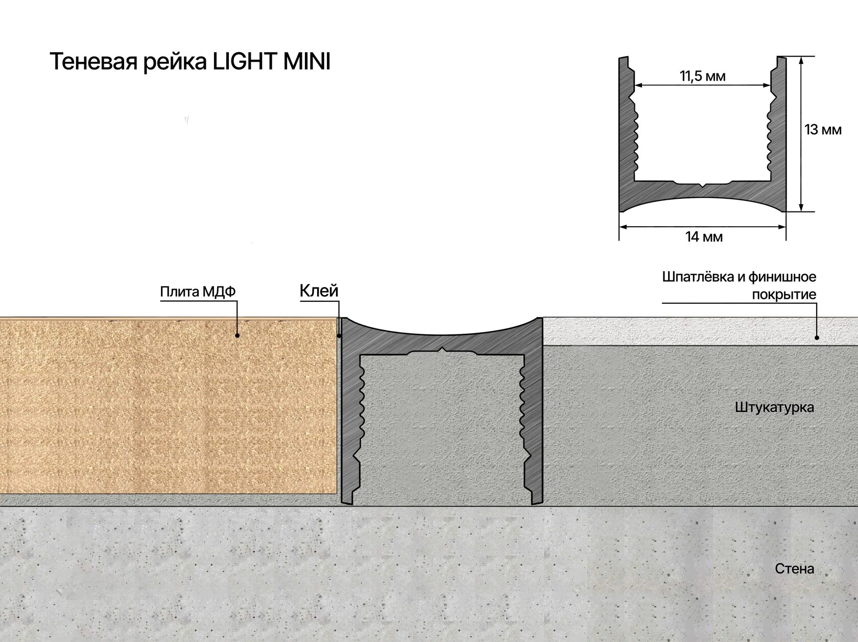 ТЕНЕВАЯ РЕЙКА LACONISTIQ ЛАЙТ мини (LIGHT mini) ПОД ПОДСВЕТКУ для обоев, панелей, керамогранита