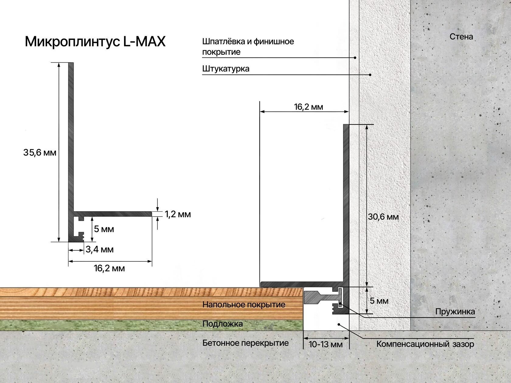 МИКРОПЛИНТУС LACONISTIQ МИКРО-Л МАКС (MICRO-L MAX)