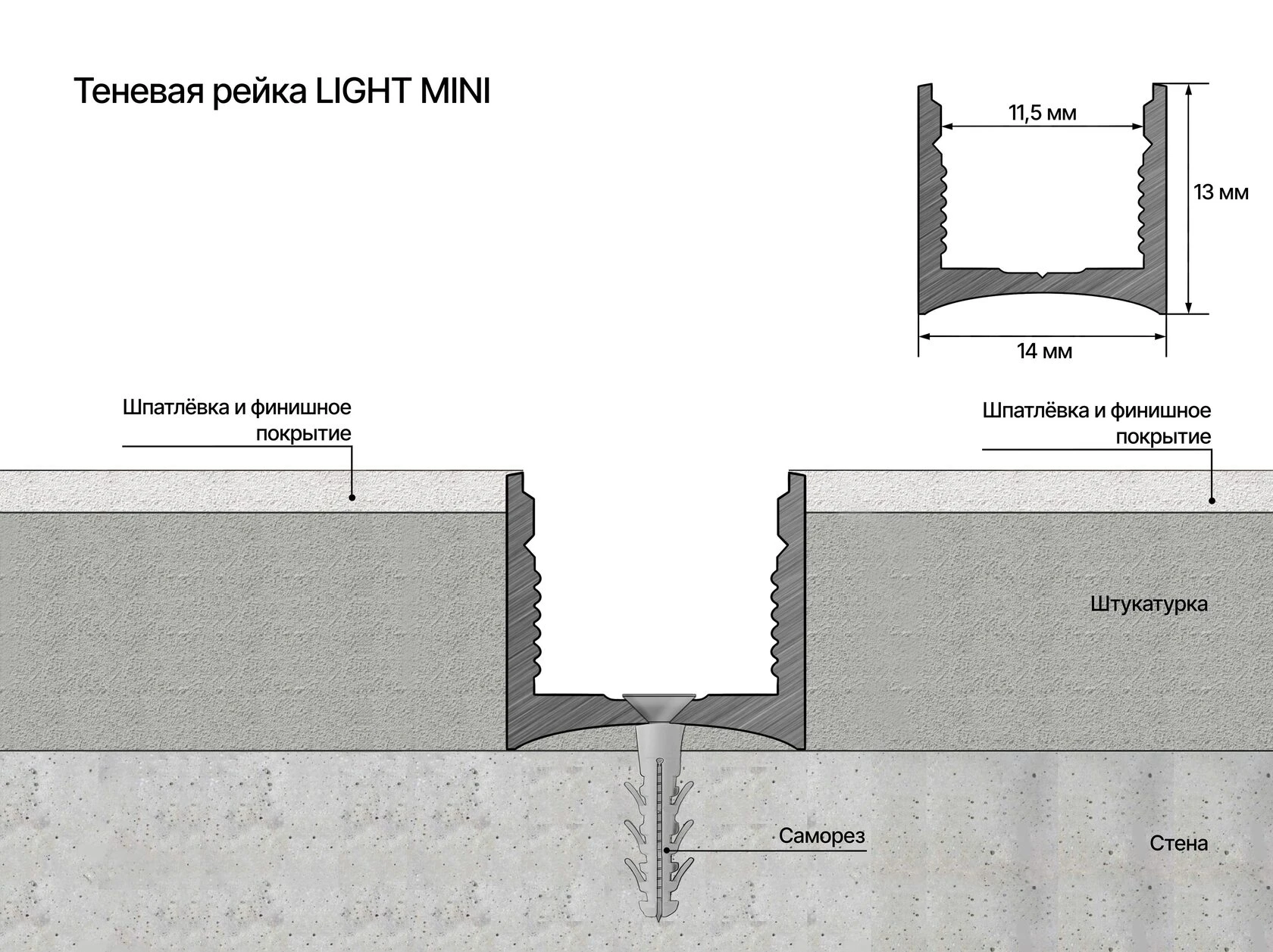 ТЕНЕВАЯ РЕЙКА LACONISTIQ ЛАЙТ мини (LIGHT mini) ПОД ПОДСВЕТКУ для обоев, панелей, керамогранита