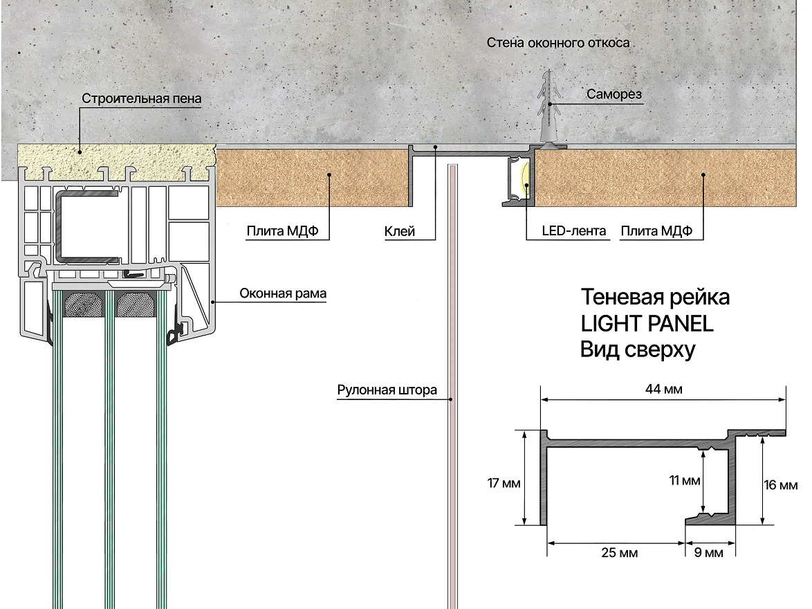 ТЕНЕВАЯ РЕЙКА LACONISTIQ ЛАЙТ ПАНЕЛЬ (Light PANEL)